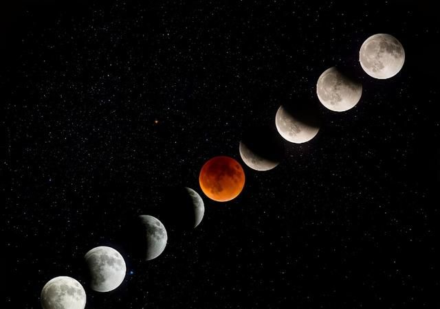 超级月亮+血月+月全食，同天登场！一文彻底搞懂，三种现象的成因