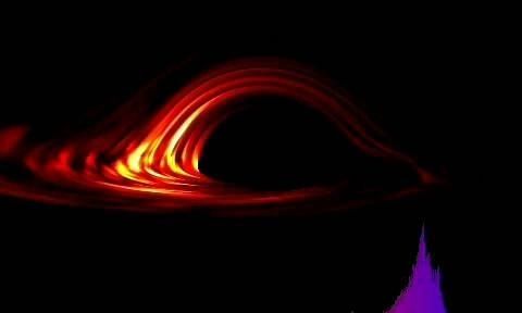 人类首次看到黑洞正面照图3
