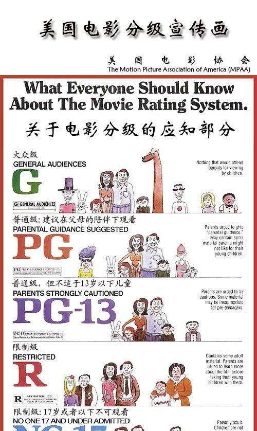 中国为何不能给电影分级，广电：别让我们背锅了，这一切还要看它